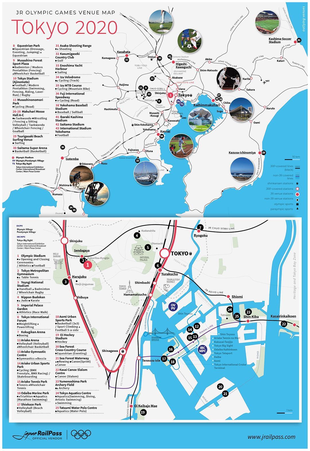 Tokyo 2020 Olympics Venues Japan Rail Pass