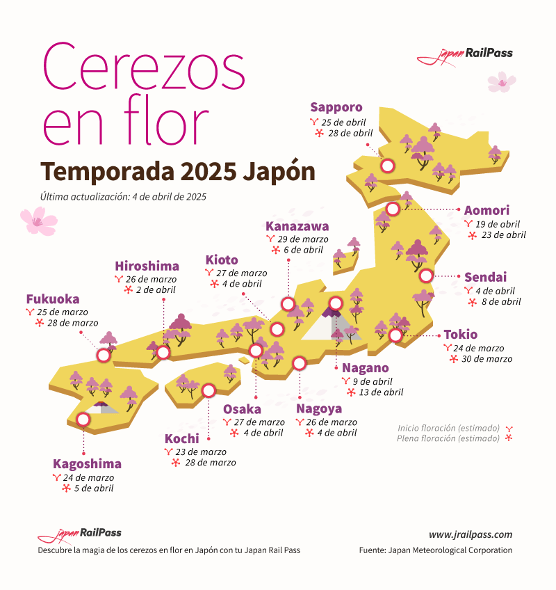 Temporada de cerezos en flor en Japón 2025, Sakura