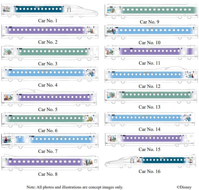 Wonderful dreams shinkansen car design
