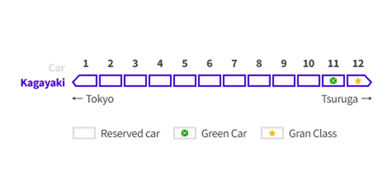 Kagayaki - Hokuriku Shinkansen: Seat reservation plan