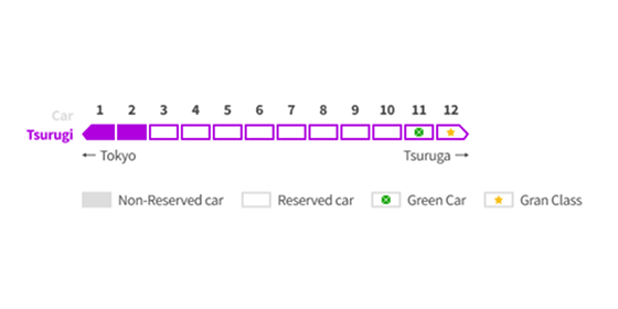 Tsurugui - Hokuriku Shinkansen: Seat reservation plan