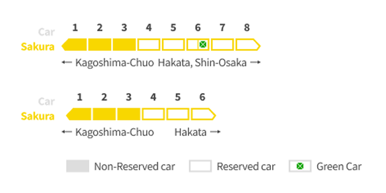 sakura- kyushu shinkansen - seat reservation