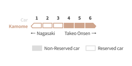 sakura- kyushu shinkansen - seat reservation