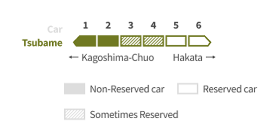 tsubame - kyushu shinkansen - seat reservation