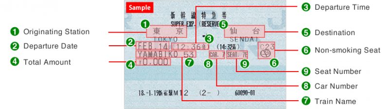 shinkansen seat reservation ticket