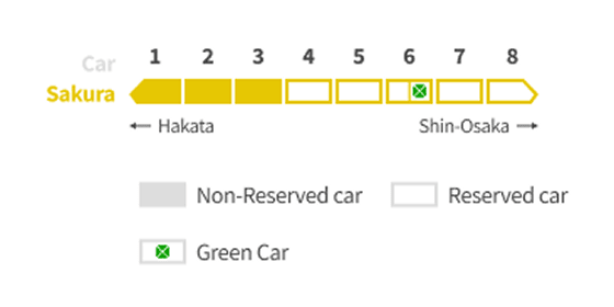 sakura - sanyo shinkansen - seat reservation