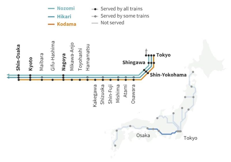 Tokaido Shinkansen Linie, von Tokio nach Shin-Osaka